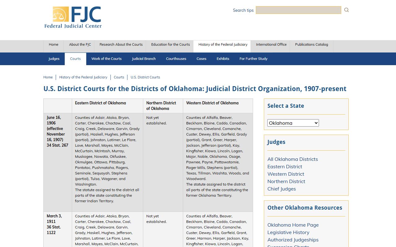 Tillman County arrest records and federal court district history context