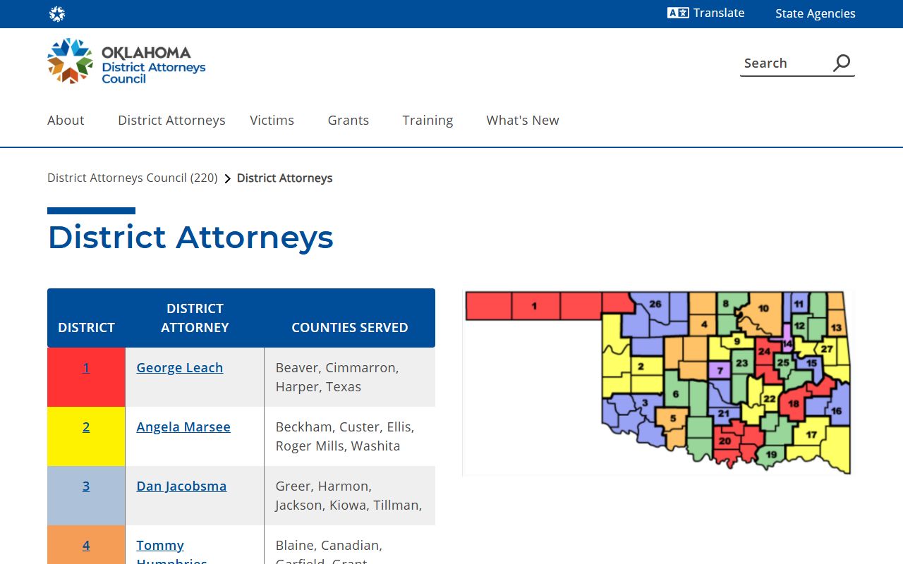 Tillman County District Court district attorney listing